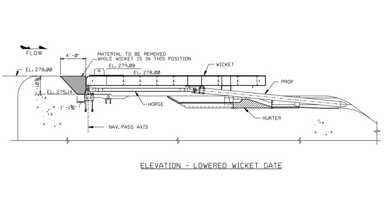 Elevation - Lowered Wicket Gate